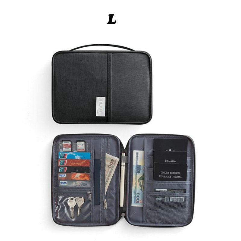 Amsterdam Travel Wallet