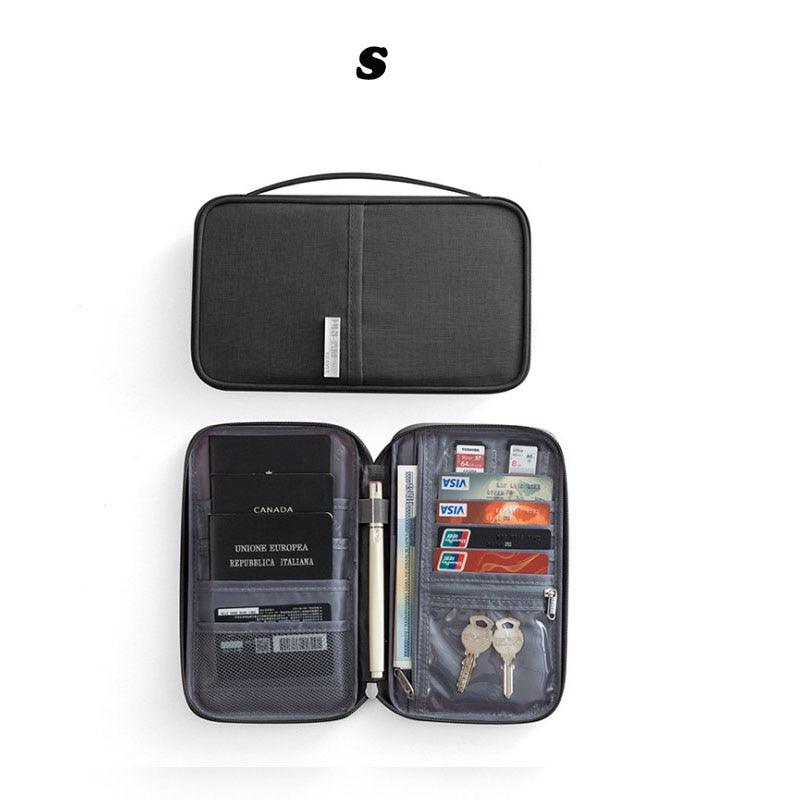 Amsterdam Travel Wallet