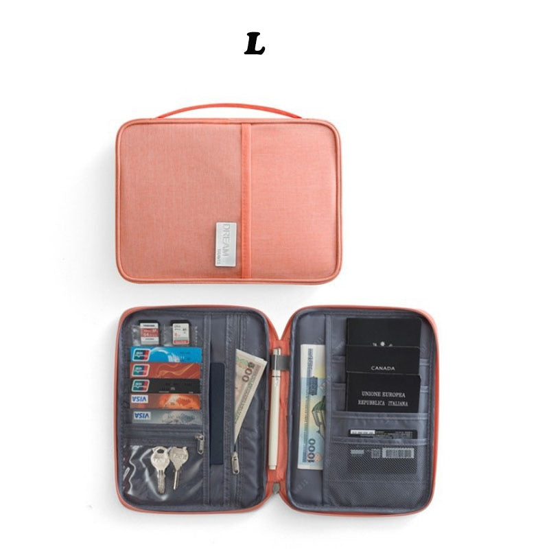 Amsterdam Travel Wallet